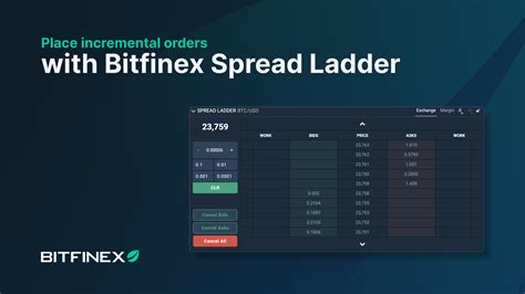 bfxchd|Bitfinex .